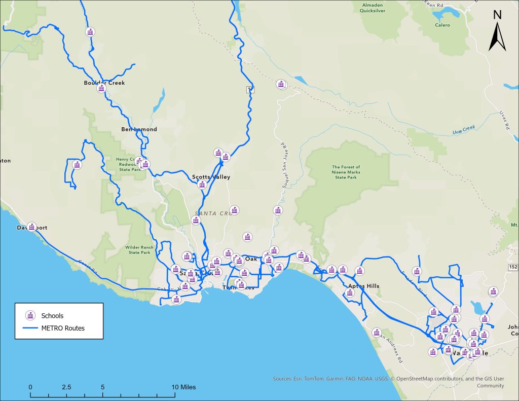 Santa Cruz METRO routes cover approximately 90% of schools in Santa Cruz County with 67 out of 74 schools having a stop within half a mile. 