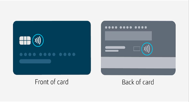 sample credit card identifying contactless icon